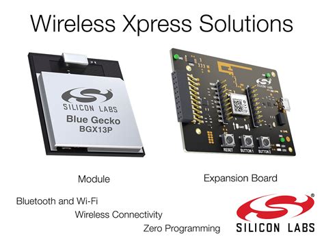 Silicon Wireless